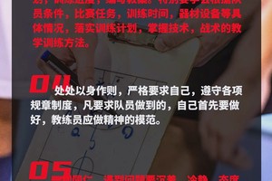  篮球教练如何在总决赛中应用最新的训练方法：策略与实践